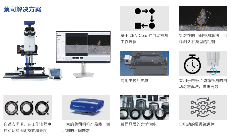 东丽东丽蔡司显微镜