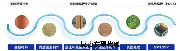 东丽蔡司东丽扫描电镜