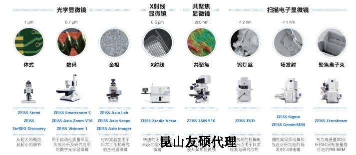 东丽蔡司东丽扫描电镜